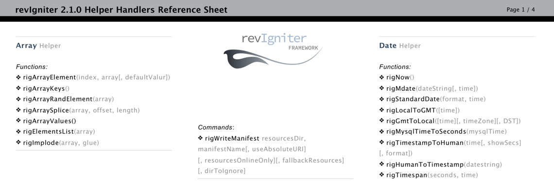 revIgniter Helper Reference